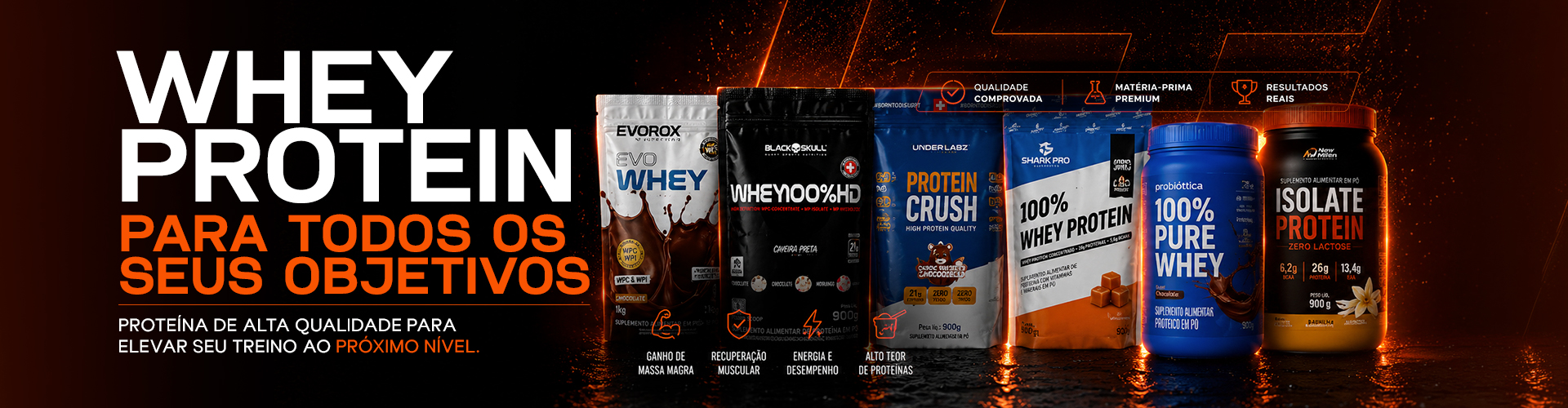 Whey Protein para todos os seus objetivos